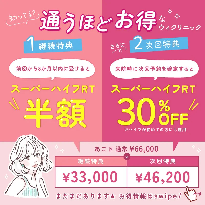 通うほどお得なウィクリニックの継続割