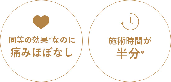 ＋さらにRTでは