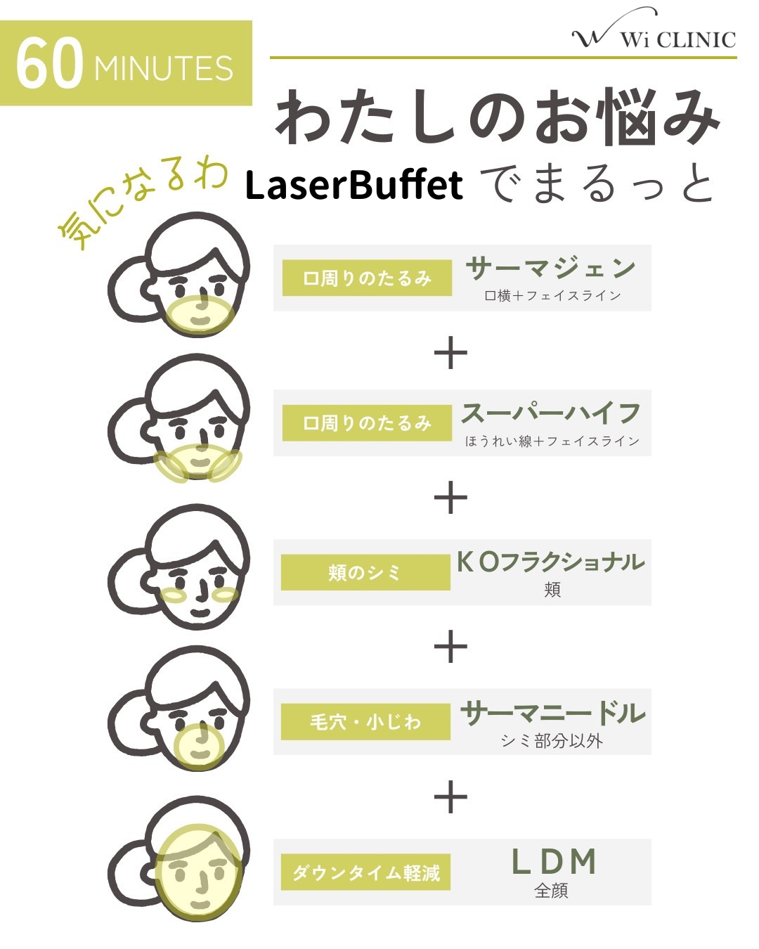 【レーザービュッフェ】パーソナルレーザー当て放題！14種から選ぶ
