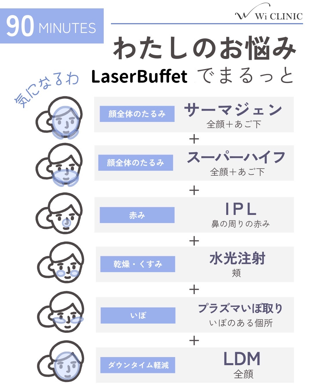 【レーザービュッフェ】パーソナルレーザー当て放題！14種から選ぶ