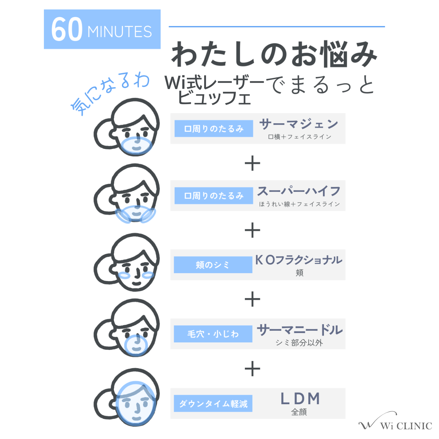 【レーザービュッフェ】パーソナルレーザー当て放題！14種から選ぶ