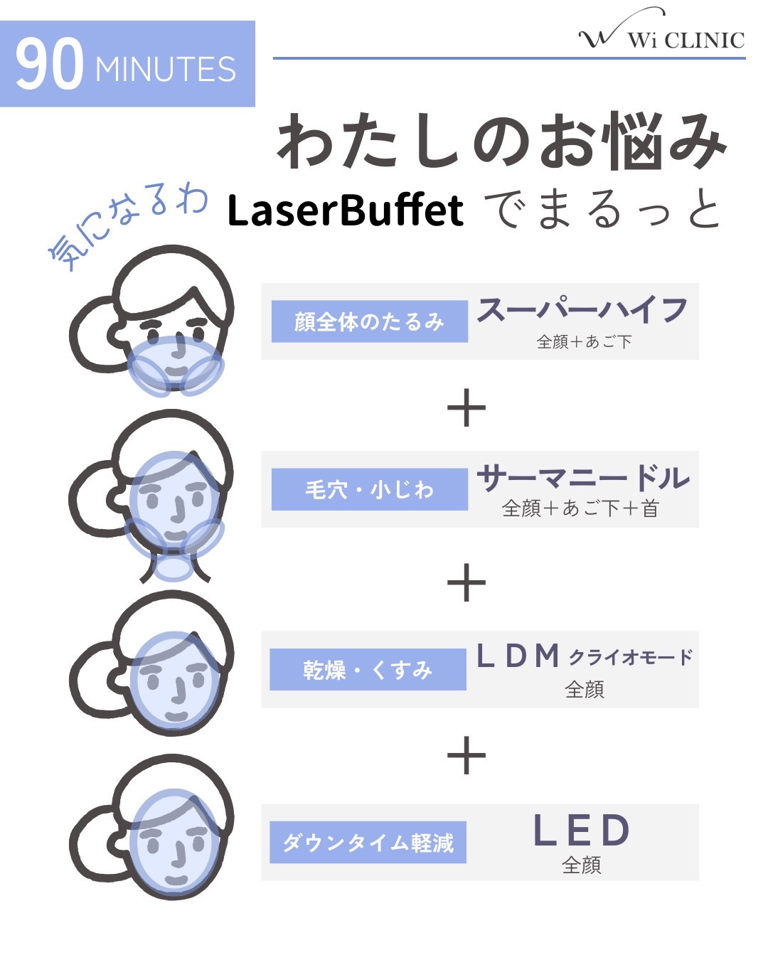 【レーザービュッフェ】パーソナルレーザー当て放題！14種から選ぶ