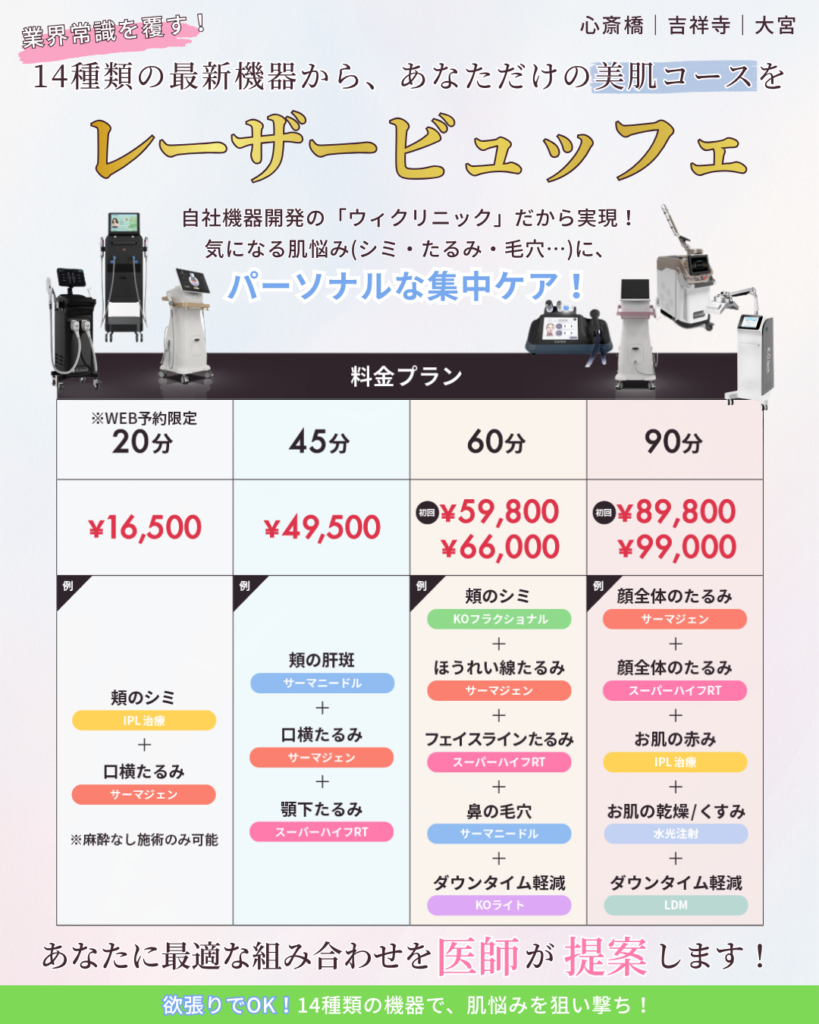 14種類の治療から選ぶ、あなただけの<br>「レーザービュッフェ」